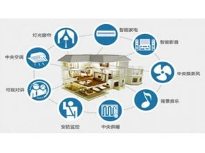 深圳市赛亿科技开发 物联网解决方案与行业动态探析