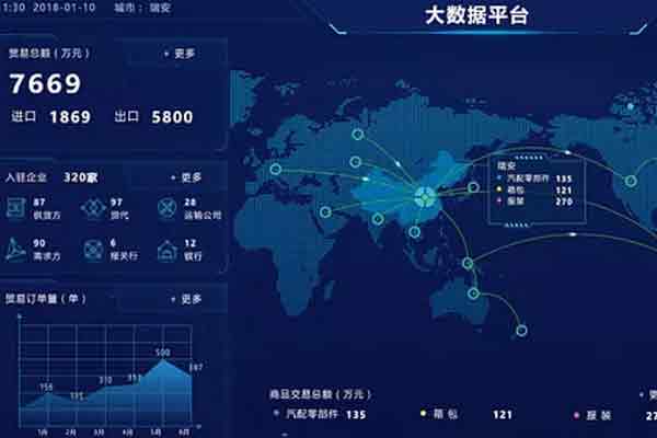 莆田APP系统设计服务商 网络科技技术开发全解析